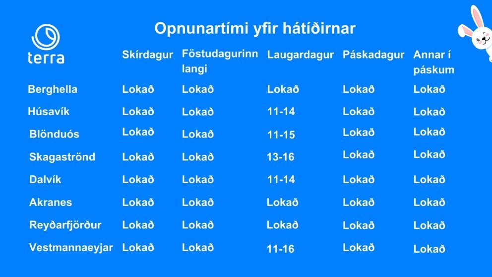 Opnunartími Terra yfir páskana