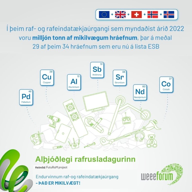 Alþjóðlegi rafrusldagurinn 2025 – mikilvægi hráefna í hringrásarhagkerfi