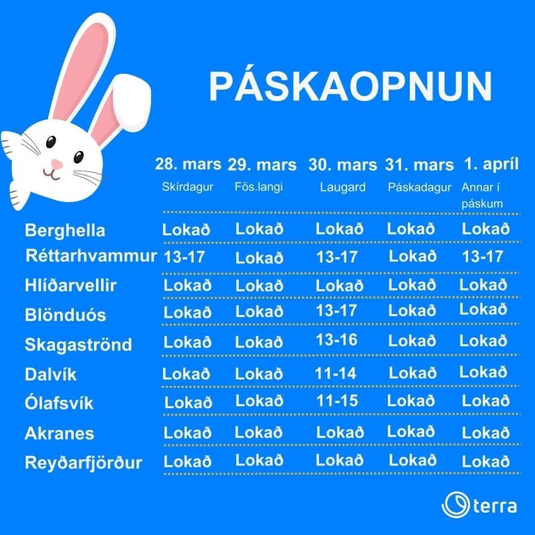 Opnunartími Terra um páskana